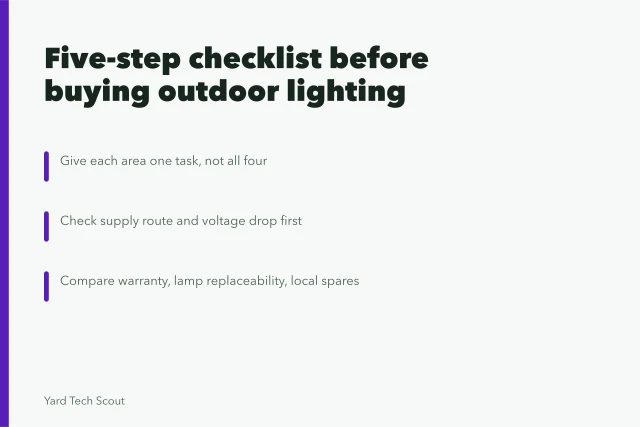 Checklist for choosing outdoor lighting controls, supply routes, and shielding. Before buying outdoor lighting gear, run this five-step checklist
