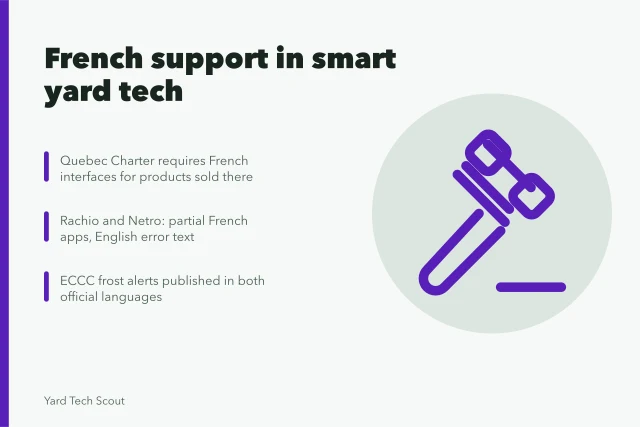 Card on French-language smart yard tech compliance and voice control gaps. Bilingual smart home interfaces, French-language support in Canadian yard tech