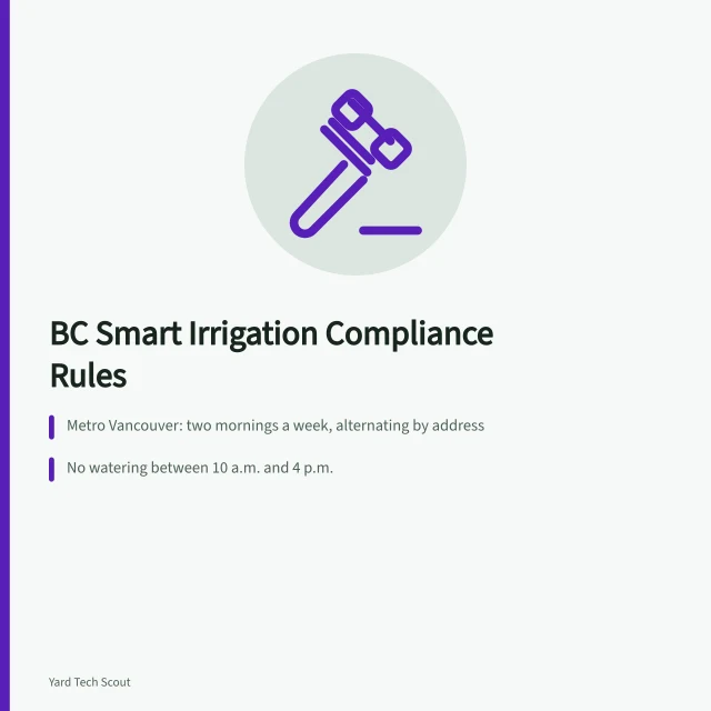 Smart irrigation controller compliance with British Columbia watering bylaws and sensors. Provincial water restrictions and smart irrigation compliance in British Columbia