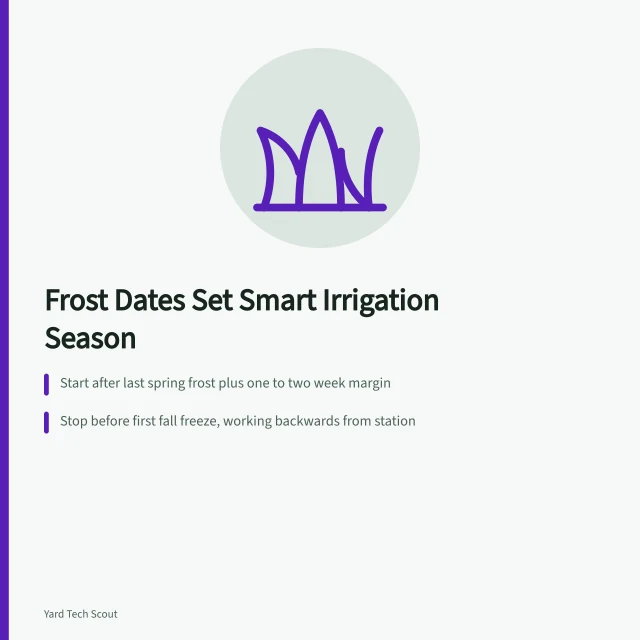 Frost date calendar guiding sprinkler season start and stop. How Canadian frost dates set smart irrigation schedules in Ontario and Alberta