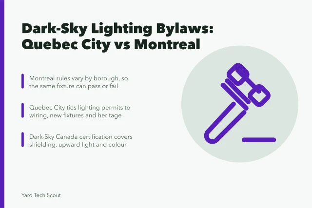 Dark-sky lighting bylaws in Quebec City and Montreal explained for buyers. Dark-sky lighting bylaws in Quebec City and Montreal, what buyers must know