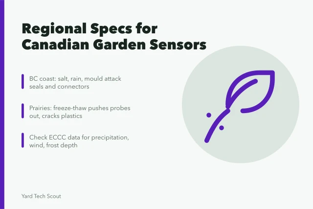 Garden sensor specs compared for coastal BC and Prairie microclimates. Coastal or continental, choosing garden sensors for Canadian microclimates