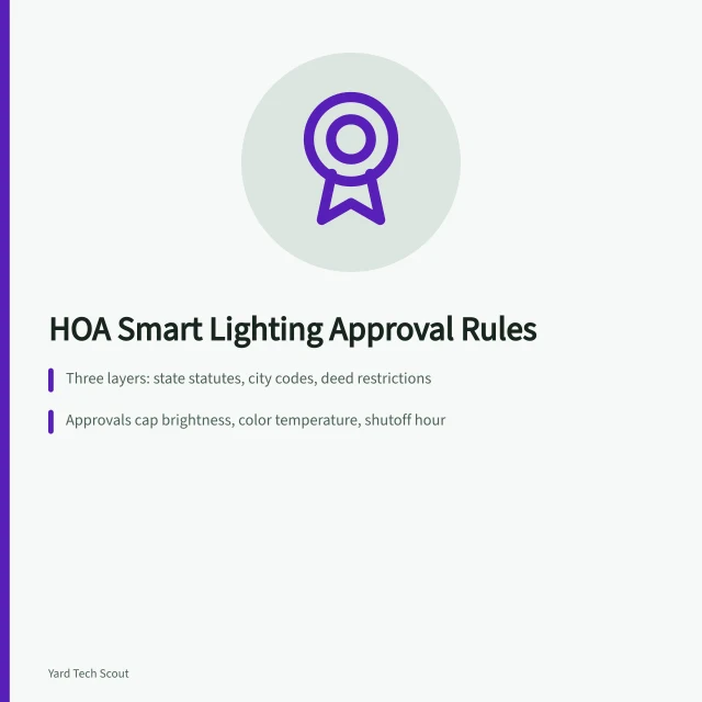 Card summarizing HOA smart outdoor lighting approval rules and requirements. HOA Rules for Smart Outdoor Lighting: What to Know Before Installing