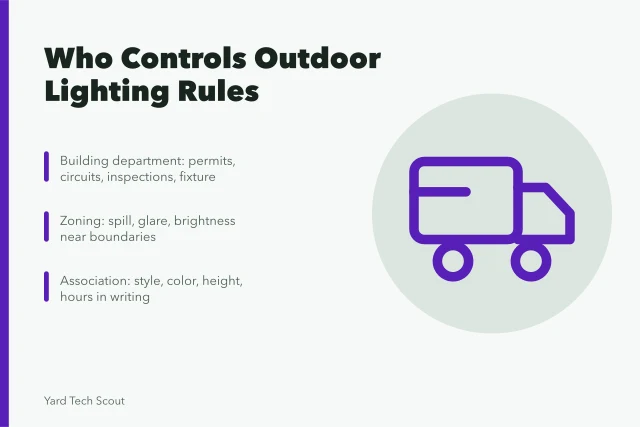 Outdoor lighting rules from building, zoning, association, and pesticide agencies. 4 things to understand about outdoor lighting controls