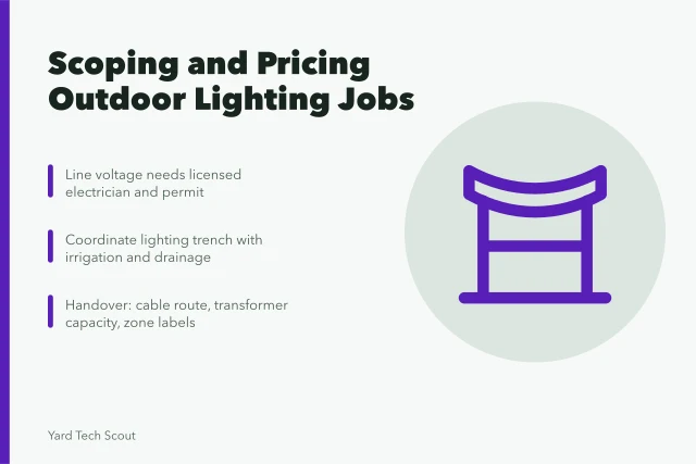 Outdoor lighting job scoping, trench coordination, and handover checklist. How outdoor lighting jobs get scoped, priced, and handed over