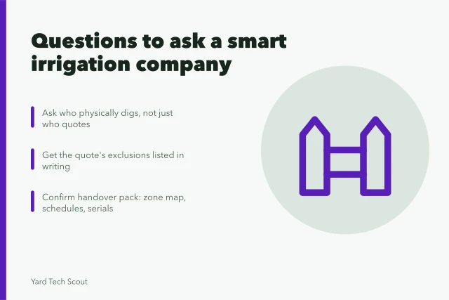 Checklist card of questions to ask a smart irrigation company before signing. Questions worth asking a smart irrigation company: timing, scope, and price