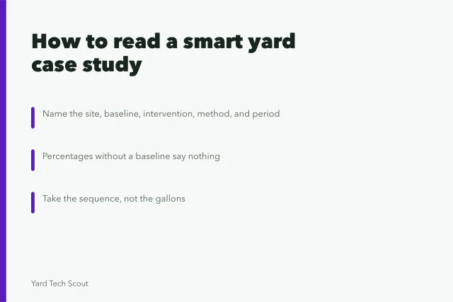 Checklist for judging smart yard case studies: site, baseline, method, sequence. What genuine smart yard case studies teach, once the marketing is stripped out