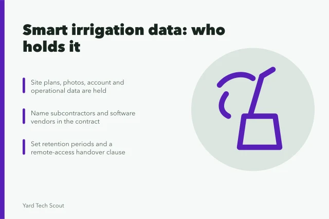 Contract checklist for smart irrigation data privacy and retention terms. Your smart irrigation company: what it probably knows, and who else sees it