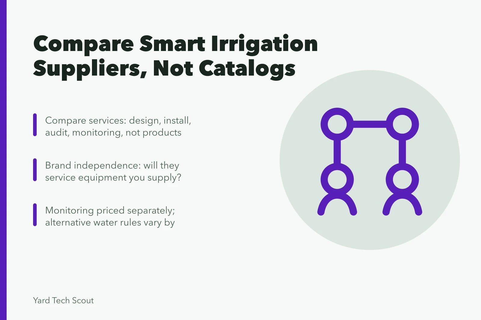 Comparison card for evaluating smart irrigation suppliers by service range and independence. Comparing smart irrigation suppliers for 2027: range, independence, and coverage