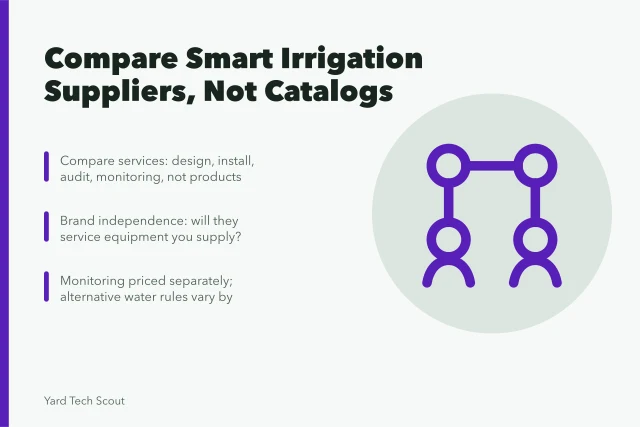 Comparison card for evaluating smart irrigation suppliers by service range and independence. Comparing smart irrigation suppliers for 2027: range, independence, and coverage