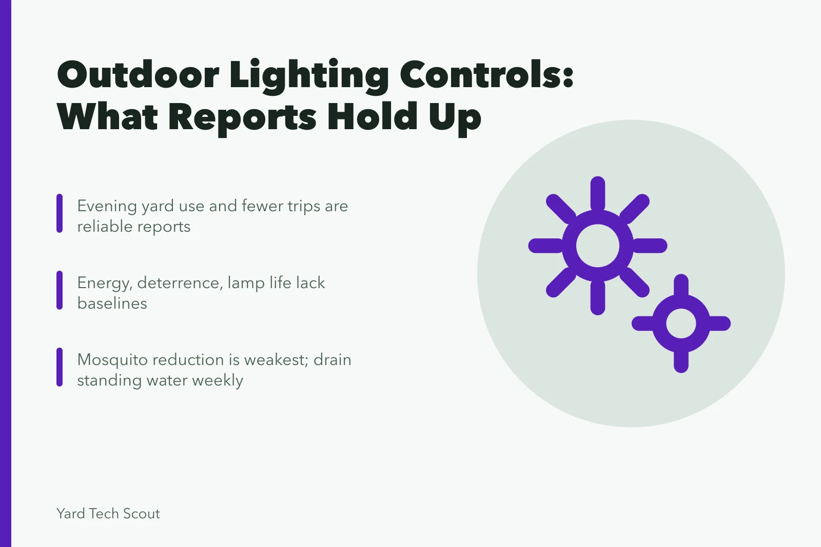 Outdoor lighting control claims sorted by reliability and evidence. Outdoor lighting controls: the parts worth your attention